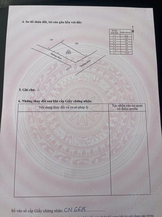 Đất nền Phước Bửu, Xuyên Mộc 2448m² giá 2.35 tỷ - Đầu tư lý tưởng!