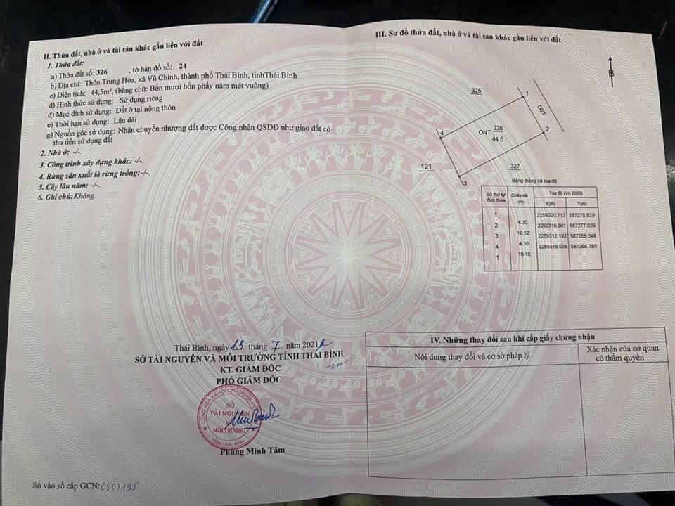 Đất nền Vũ Chính Thái Bình 44.5m² giá 800 triệu - Sổ đỏ chính chủ, đầu tư sinh lời ngay!