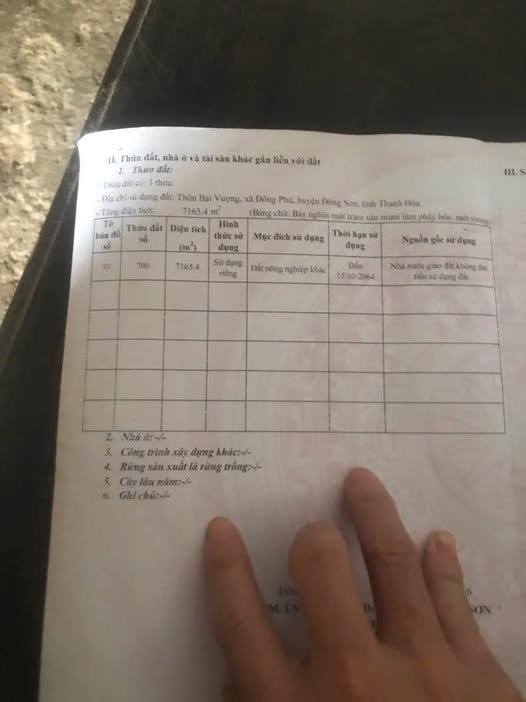 Đất trang trại Hoàng Thịnh, Đông Phú, Thanh Hóa 8000m² giá 3.5 tỷ - Cần bán gấp!