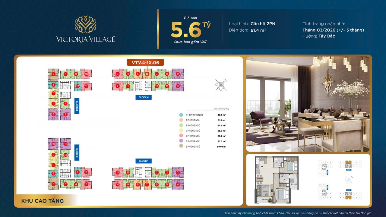 Căn hộ Victoria Village Thủ Đức 61m² giá 5.6 tỷ - Sẵn sàng bàn giao tháng 3/2026!