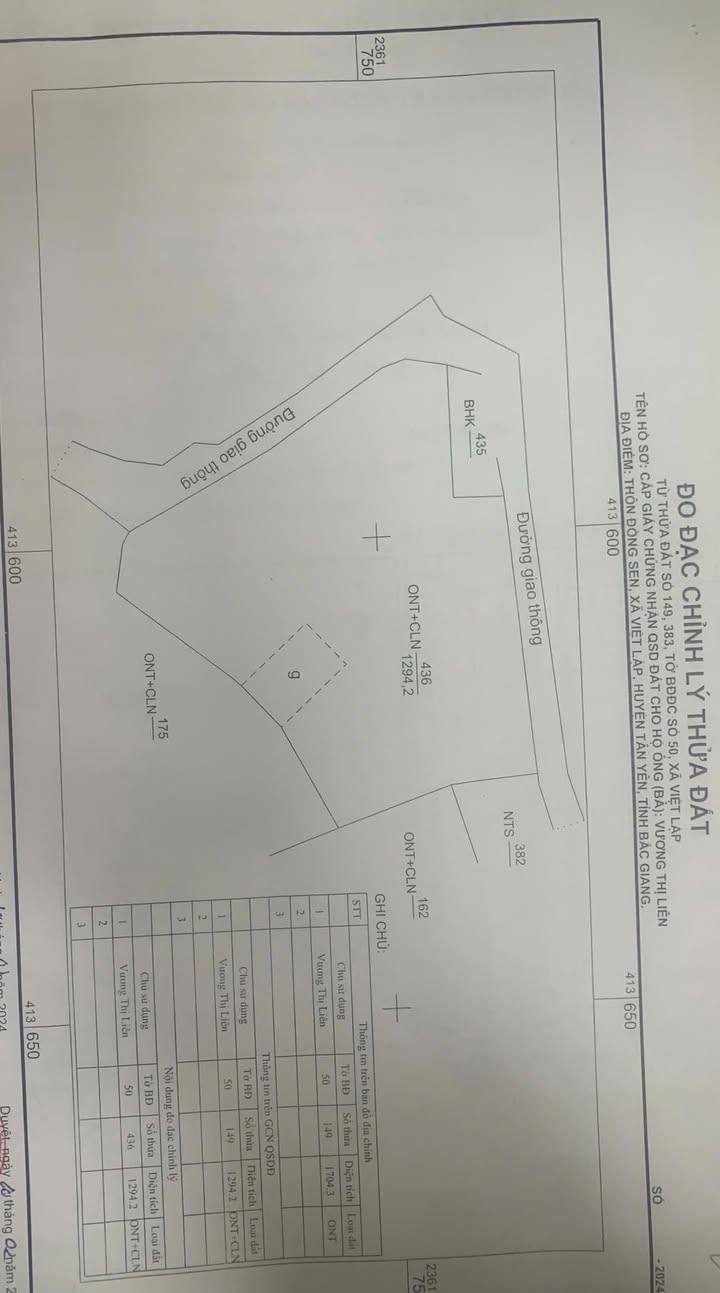 Đất vườn 5000m² tại Việt Lập - Tân Yên - Bắc Giang giá chỉ 3 tỷ - Cơ hội đầu tư tuyệt vời!