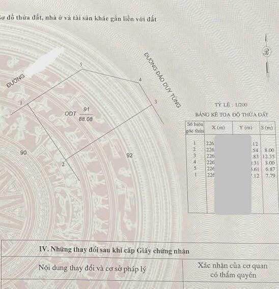 Đất nền KĐT Thống Nhất Nam Định 88m² giá 8.4 tỷ - Lô góc 2 mặt tiền siêu đẹp!