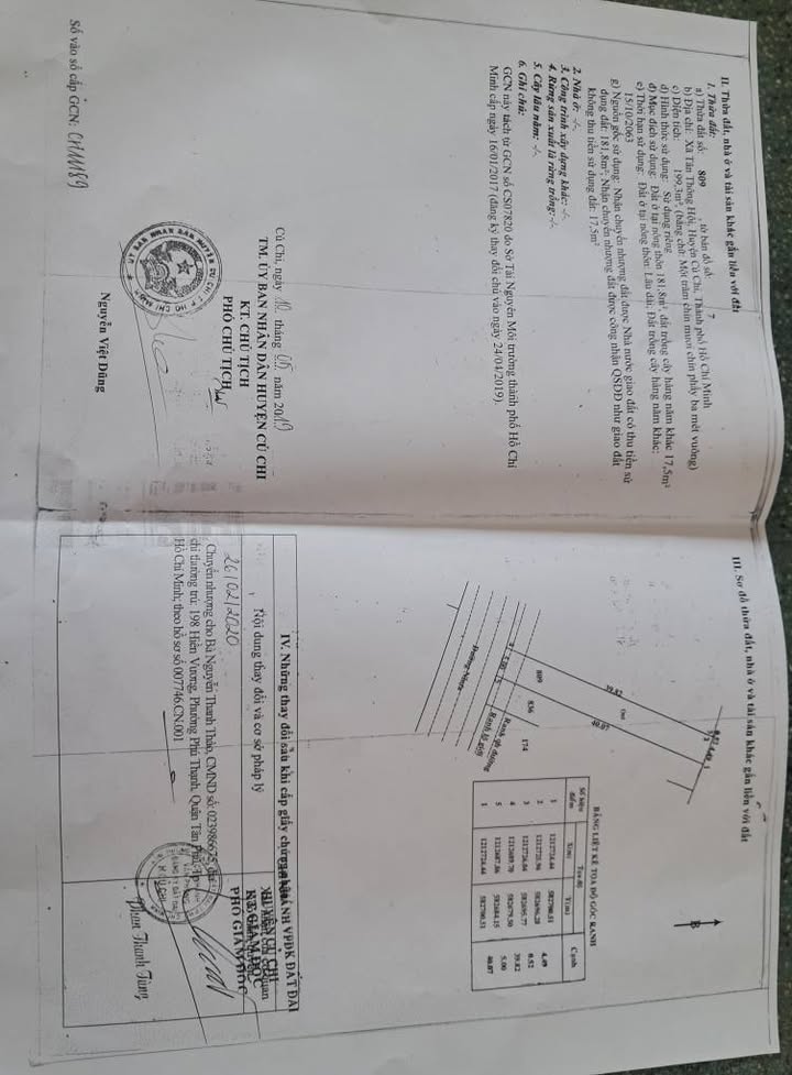 Nhà phố 195m² đường Trần Tử Bình, Củ Chi - Giá chỉ 4.5 tỷ, thương lượng!