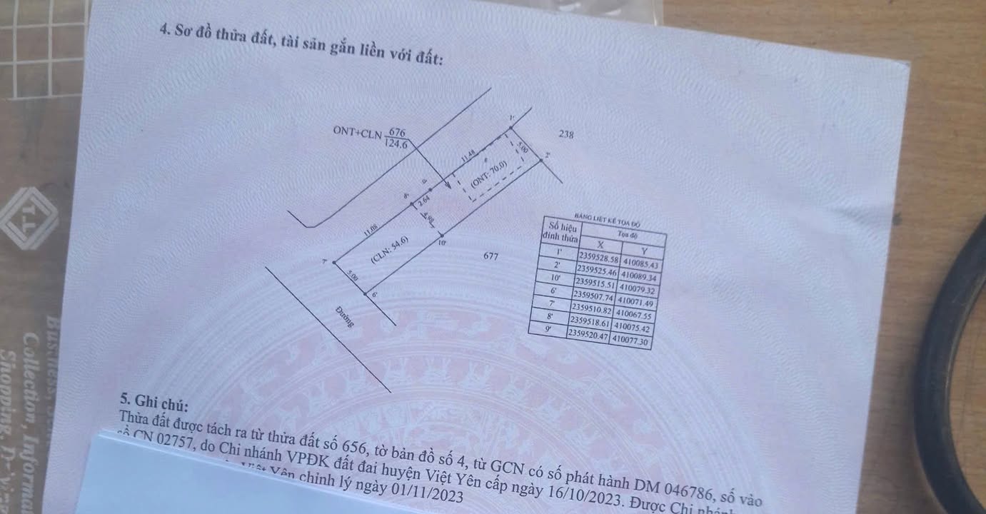 Đất nền lô góc 2 mặt tiền Nghĩa Trung, Việt Yên 124m² giá 1 tỷ - Cơ hội đầu tư tuyệt vời!