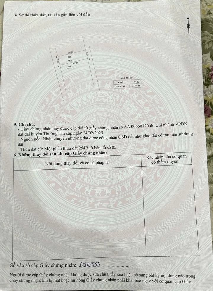 Đất nền Vạn Điểm, Thường Tín 83m² - Đầu tư sinh lời, 2 mặt đường ô tô thuận tiện!