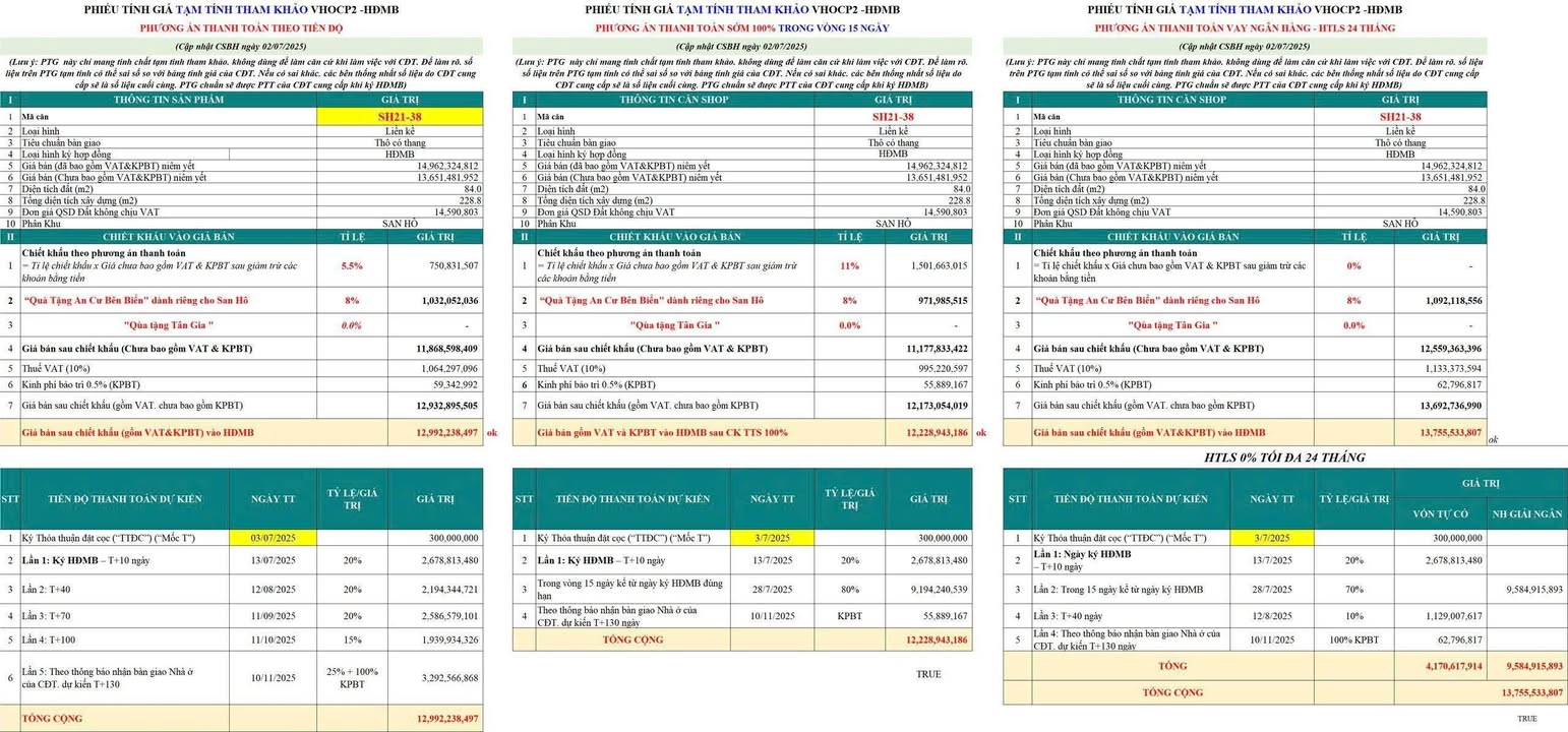 Shophouse Mega Grand World Hưng Yên 84m² giá 12.228 tỷ - Sống nghỉ dưỡng đẳng cấp!