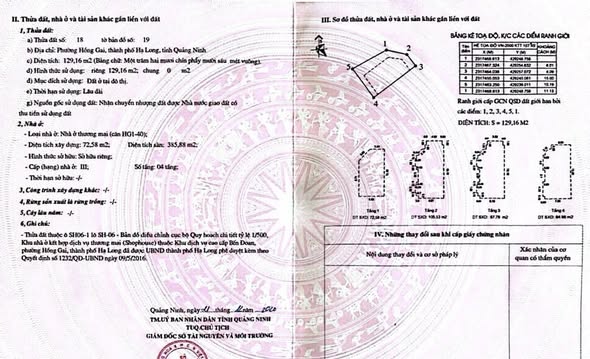 Shophouse Vinhomes Bến Đoan Hạ Long 129m² giá 20 tỷ - Cơ hội vàng cho nhà đầu tư!