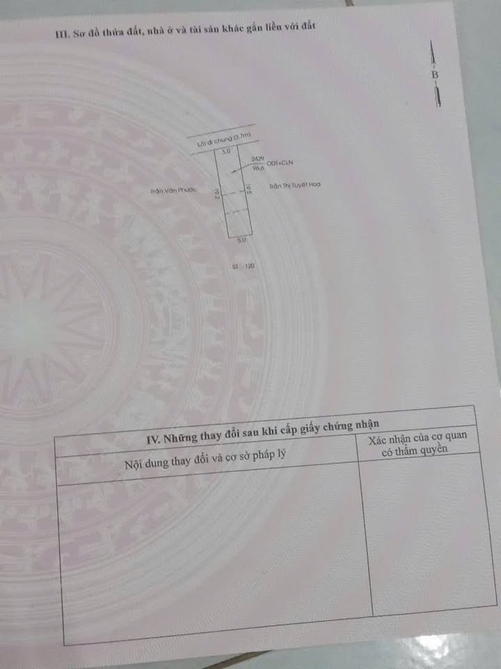 Đất nền Tân An, Thủ Dầu Một 97m² giá 1.3 tỷ - Sổ đỏ chính chủ, gần chợ và trường học!