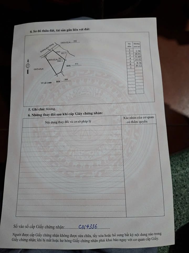 Đất thổ cư Phù Ninh 380m² giá 700 triệu - Cơ hội đầu tư tốt!