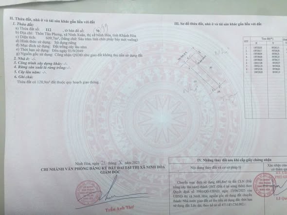 Lô đất mặt tiền DT6 Ninh Xuân 609m² giá 1.5 tỷ - Sổ hồng chính chủ!