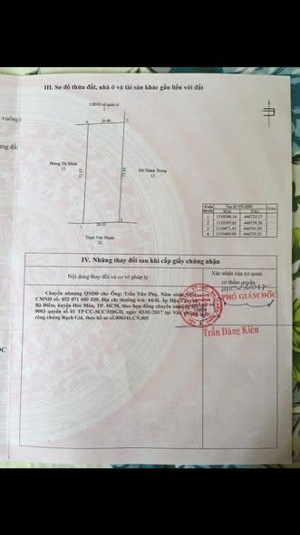 Đất quy hoạch mặt tiền đường lớn An Thới 2000m² giá 800 triệu - Tiềm năng tăng giá mạnh!