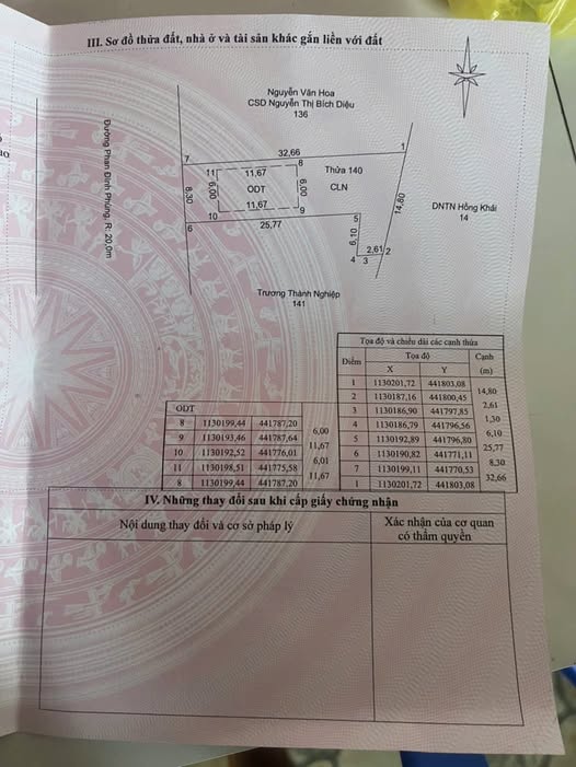 Đất mặt tiền đường Phan Đình Phùng, Phú Quốc 288.5m² giá 11 tỷ - Vị trí đắc địa cho đầu tư!