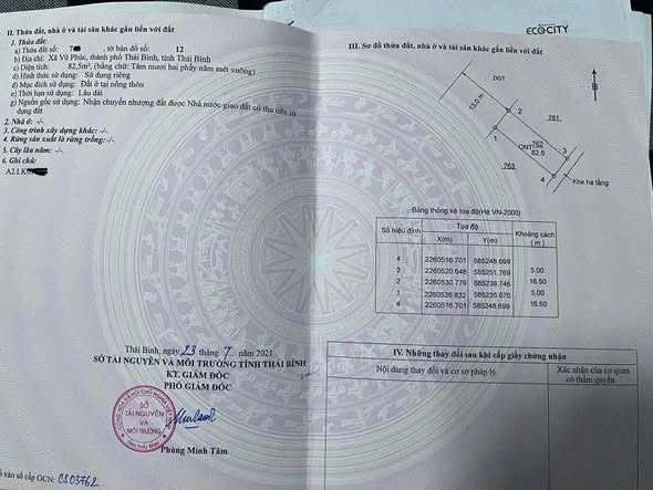 Đất nền Khu A đô thị Vu Phúc 82.5m² giá 3.55 tỷ - Cơ hội đầu tư hiếm có!