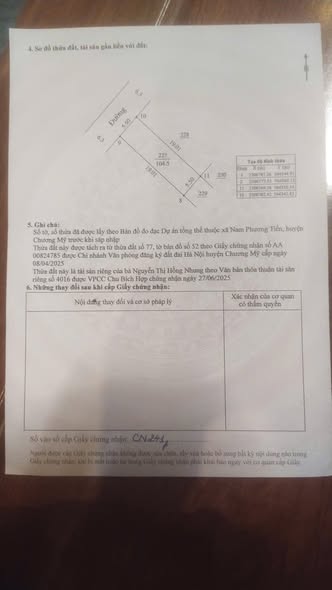 Đất thổ cư Hạnh Côn, Xuân Mai 104,5m² giá 2 tỷ - Đường rộng ô tô tránh nhau!