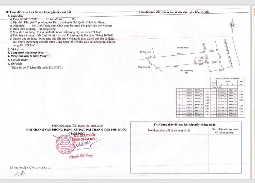 Đất nền Dương Đông Phú Quốc 934m² giá chỉ 9.34 tỷ - Cơ hội đầu tư tuyệt vời!