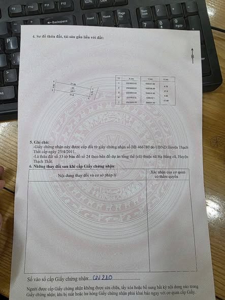 Lô đất đẹp Tân Xã, Thạch Thất 105m² giá 4 tỷ - Đầu tư sinh lời ngay!