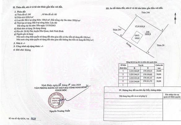 Đất Mặt Đường Du Lịch Cúc Phương 1.050m² - Tiềm năng đầu tư lớn!