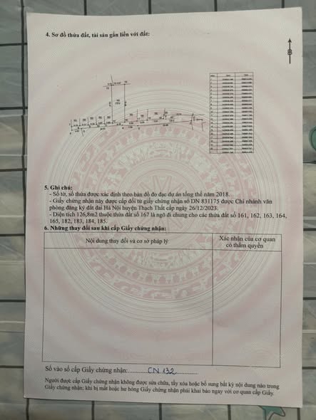 Đất nền Tân Xã, Thạch Thất 106m² - Tiềm năng sinh lời cao!