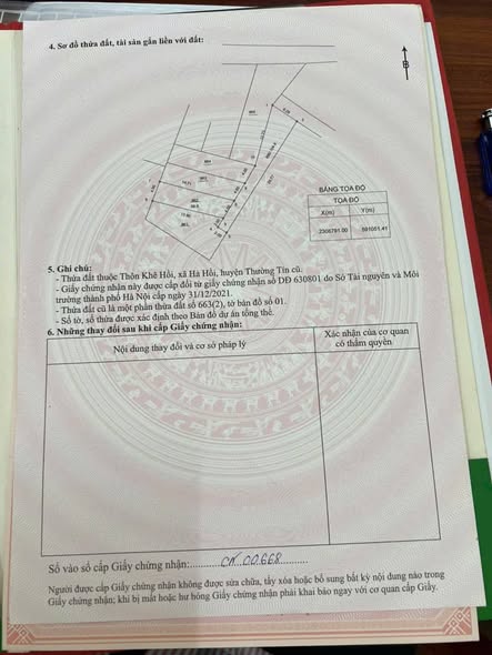 Đất thổ cư Khê Hồi, Thường Tín 56m² giá 3.29 tỷ - Đầu tư sinh lời ngay!