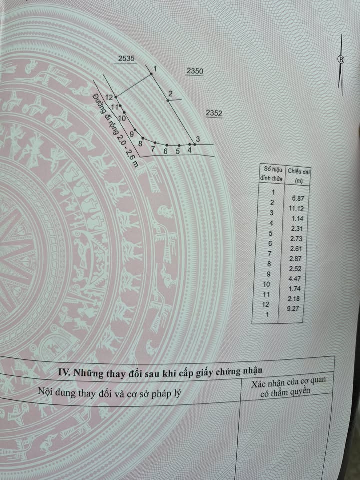 Đất thổ cư Diên Điền 140m² giá 870 triệu - Đầu tư sinh lời ngay!