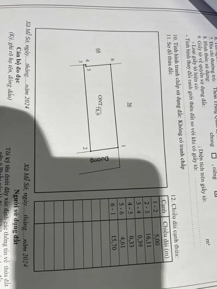 Đất thổ cư Mễ Sở, Văn Giang 70m² giá 1 tỷ - Đường ô tô vào tận nơi!