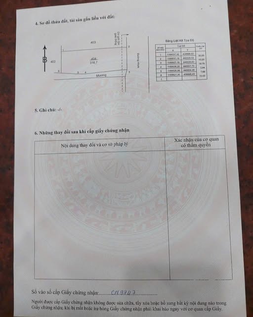 Đất ở Nghĩa Thành, Châu Đức 300m² giá 2.15 tỷ - Cơ hội đầu tư hiếm có!