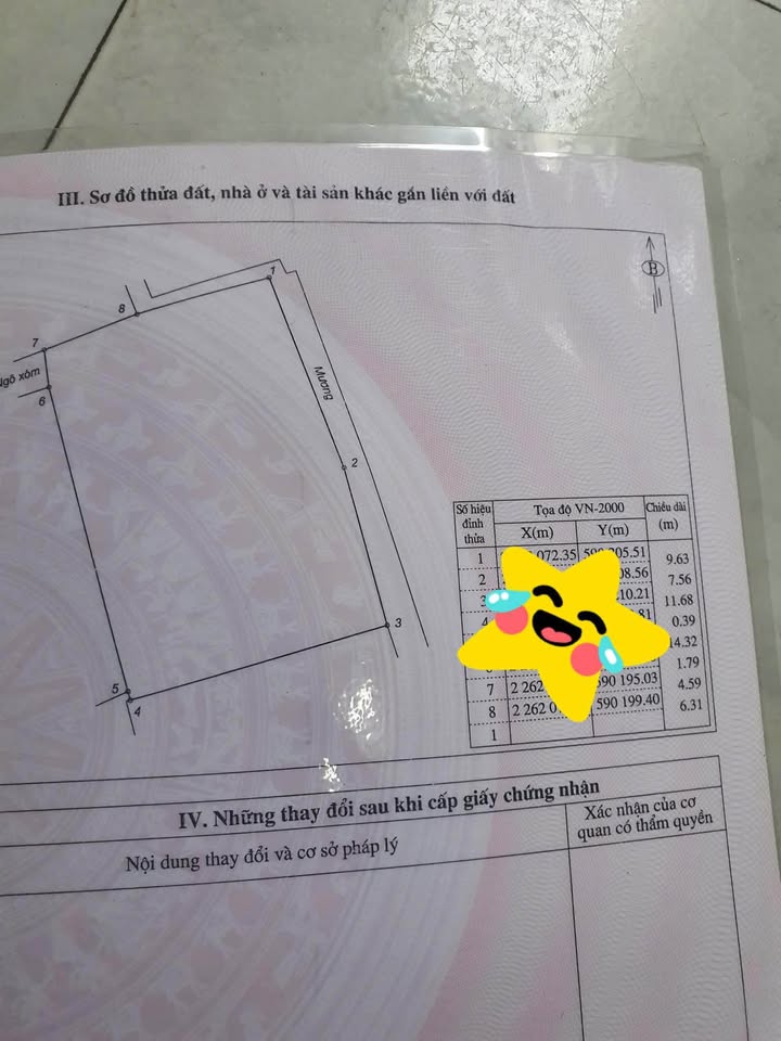 Đất nền Vũ Lạc Thái Bình 196m² giá chỉ 1.1 tỷ - Cơ hội đầu tư tuyệt vời!
