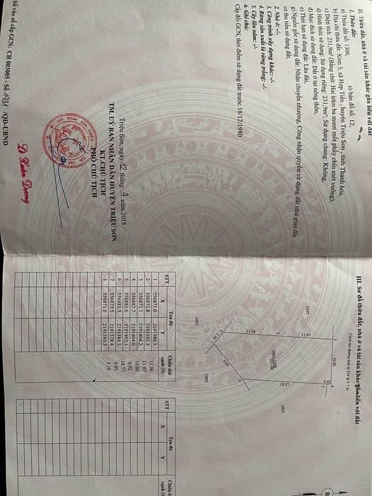 Đất nền Hợp Tiến, Triệu Sơn 10m mặt tiền giá 1.9 tỷ - Kinh doanh sầm uất!