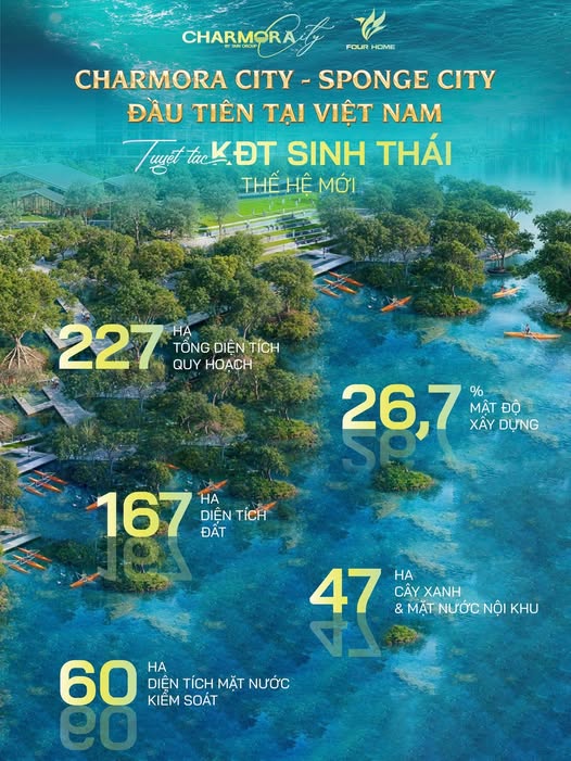 Dự án Charmora City Nha Trang 2,27 triệu m² - Đô thị sinh thái đầu tiên tại Việt Nam!