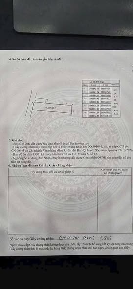Đất nền Đông Xuân, Sóc Sơn 130m² - Sổ đỏ chính chủ, vị trí tiềm năng!