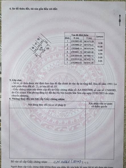 Đất nền Phù Linh - Sóc Sơn 83m² giá thỏa thuận - Tiềm năng đầu tư vượt trội!