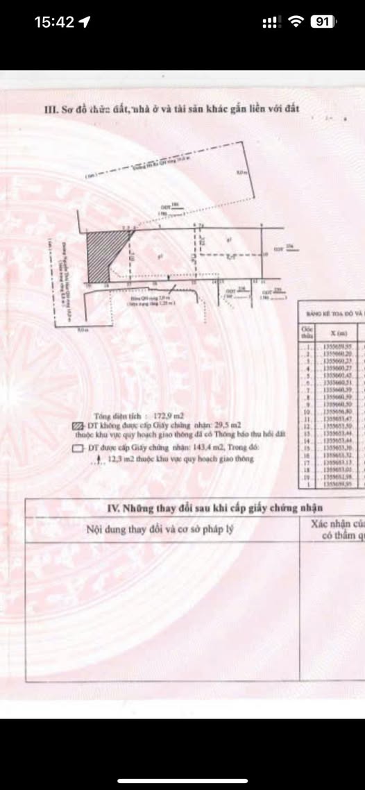 Nhà cấp 4 đường Nguyễn Thái Học Nha Trang 172m² giá 13 tỷ - Khu vực sầm uất gần biển!