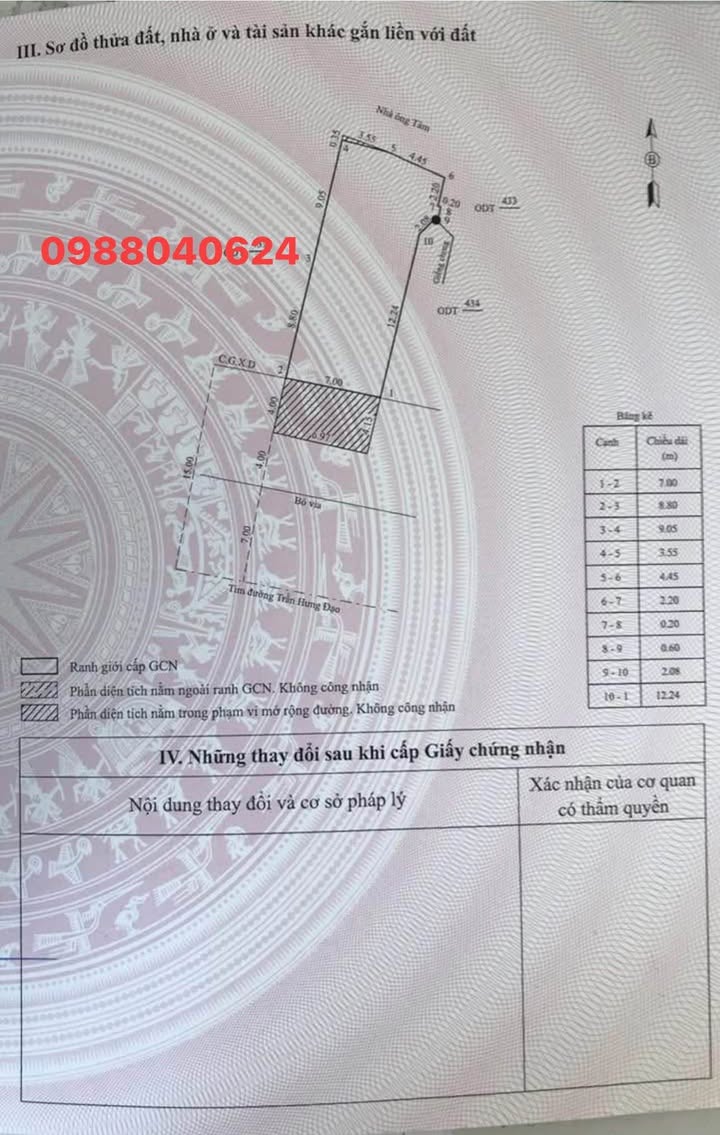 Nhà 3 tầng mặt tiền Trần Hưng Đạo 127m² giá 12.2 tỷ - Đầu tư sinh lời ngay!