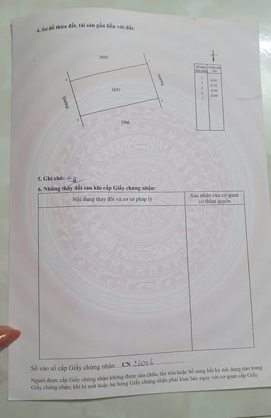 Đất Nền Nghi Trung, Nghi Lộc 230m² giá 2.9 tỷ - Cơ hội đầu tư tuyệt vời!