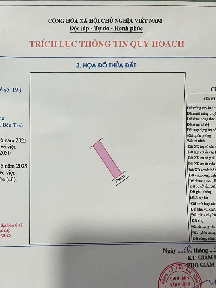 Đất nền Bến Tre 115m² giá 685 triệu - Sổ đỏ chính chủ, xe hơi tới cửa!