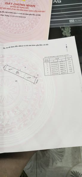 Đất 2 mặt tiền Đồng Sơn Kim Bảng 127m² giá 1.6 tỷ - Kinh doanh thuận lợi!