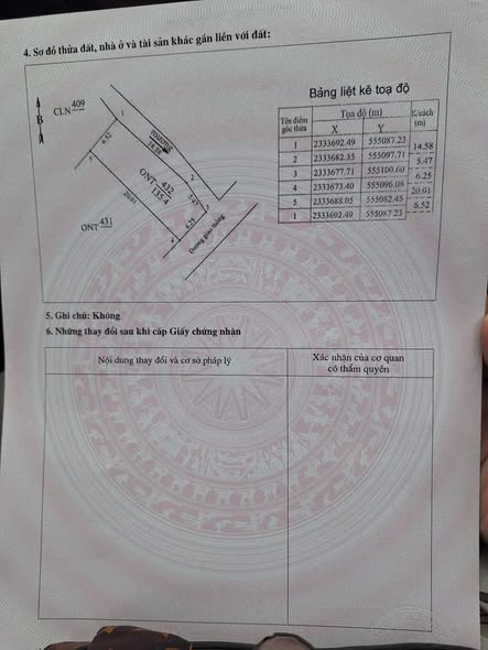 Đất nền Thắng Sơn, Phú Thọ 130m² giá 600 triệu - Đầu tư sinh lời ngay!
