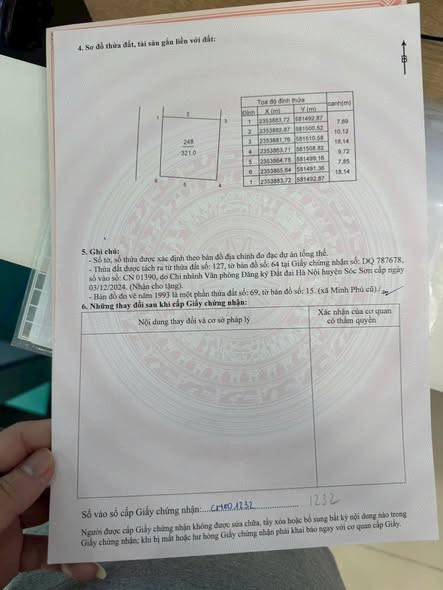 Đất nền Chương Mỹ 321m² giá thỏa thuận - Sổ đỏ chính chủ