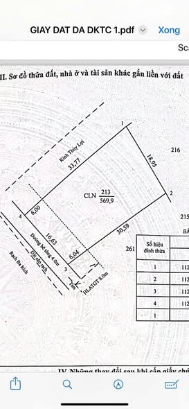 Đất cây lâu năm 569m² tại Thới Long, Ô Môn - Giá chỉ 1.1 tỷ TL!