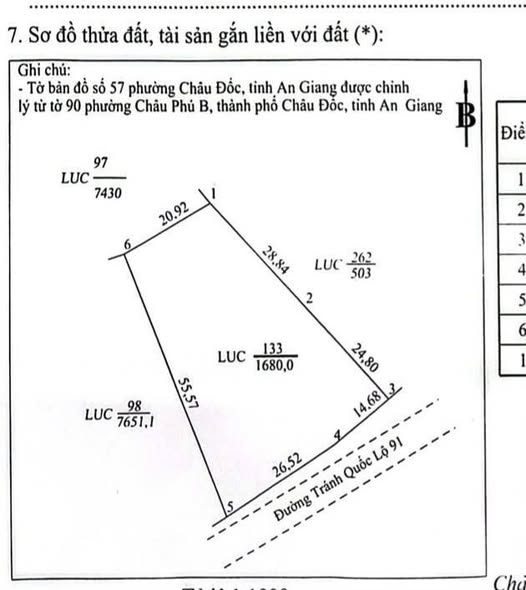 Đất mặt tiền đường Tránh Quốc lộ 91, Châu Đốc, 1680m² - Cơ hội đầu tư sinh lời cao!