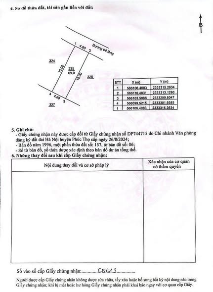 Đất thổ cư 69m² xã Tam Thuấn, huyện Phúc Thọ - Giá 3 tỷ, vị trí đẹp, đường thông ô tô!