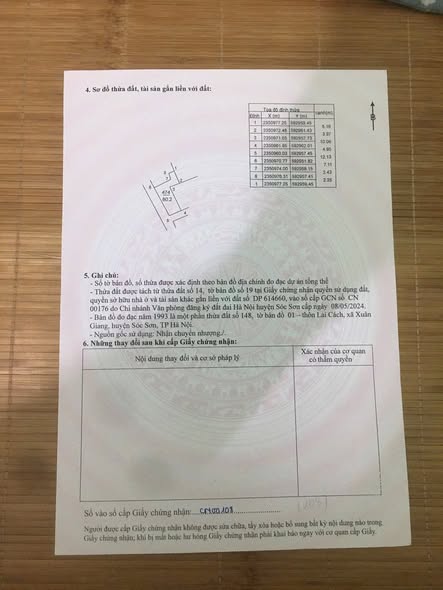 Đất thổ cư 80m² tại Xuân Giang, Sóc Sơn - Giá chỉ 1.1 tỷ, ô tô vào tận nơi!