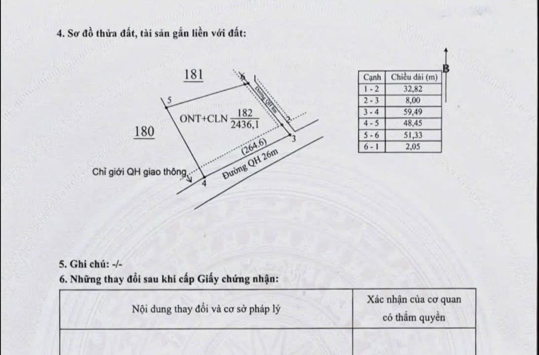 Bán đất mặt tiền đường 26m xã Ea M'droh 2400m² - Lô góc 2 mặt tiền siêu đẹp!