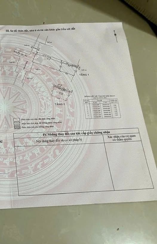 Nhà 2 tầng Điện Biên Phủ, Bình Thạnh 19m² giá 1.9 tỷ - Nhà vuông vức, gần trung tâm!