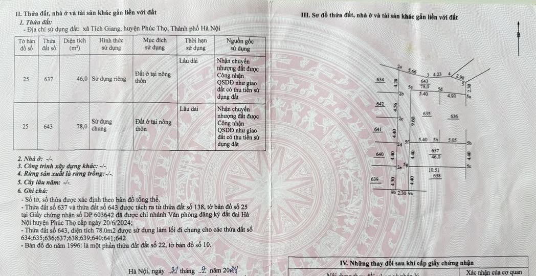 Nhà riêng Tích Giang Phúc Thọ 46m² giá 1 tỷ - Ngõ rộng, xe hơi đậu thoải mái!