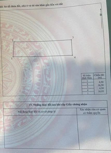 Nhà mặt phố Đỗ Đại Uyên, Từ Sơn 75m² giá 3 tỷ - Sổ đỏ chính chủ, giao dịch ngay!