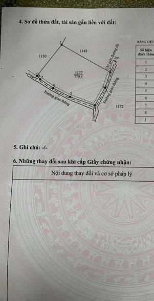 Đất lúa 779m² Phước Hậu, Cần Giuộc giá 2.35 tỷ - Đường GTNT 4m tiện lợi!