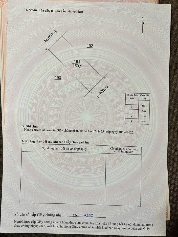 Đất liền kề Nghĩa Đàn 147m² - Kinh doanh thuận lợi, giá thỏa thuận!