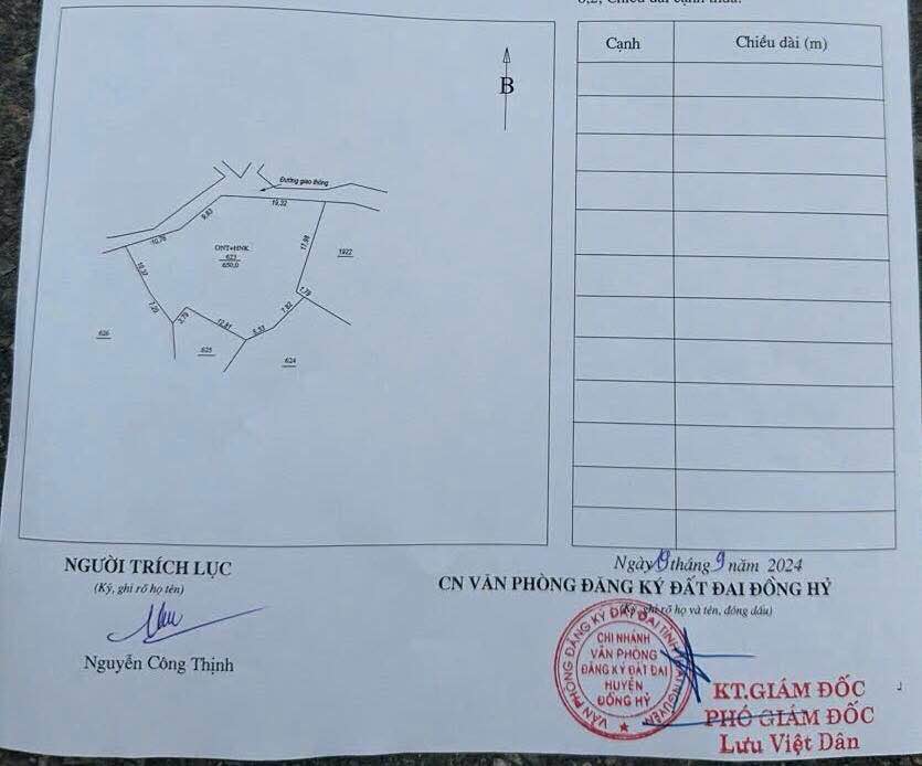 Đất nền 650m² tại xã Nam Hòa, Đồng Hỷ, Thái Nguyên - Giá chỉ 1 tỷ VND!