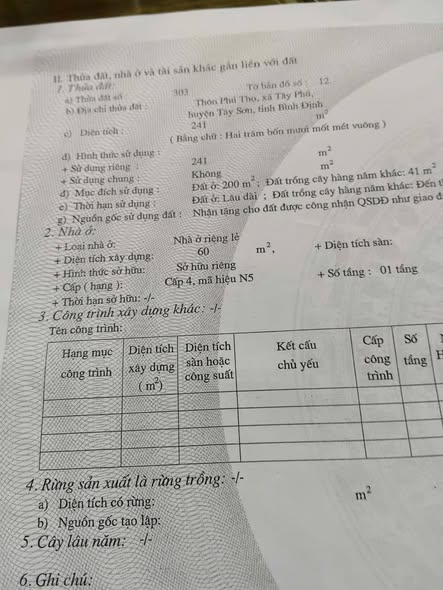 Đất nền 241m² Thôn Phú Thọ, Tây Phú, Tây Sơn - Giá chỉ 700 triệu VND!